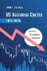 US Business Cycles 1954–2020