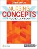 Nursing Concepts
