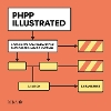 PHPP Illustrated