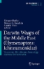 Darwin Wasps of the Middle East  (Hymenoptera: Ichneumonidae)