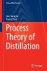 Process Theory of Distillation