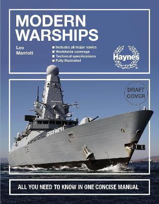 modern warships review modern warships review
